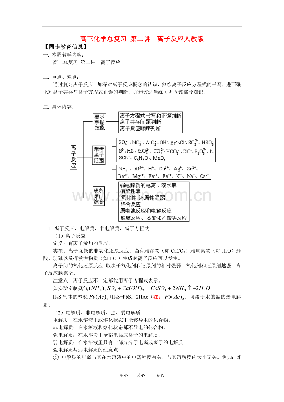 高三化学总复习-第二讲--离子反应人教版知识精讲.doc_第1页