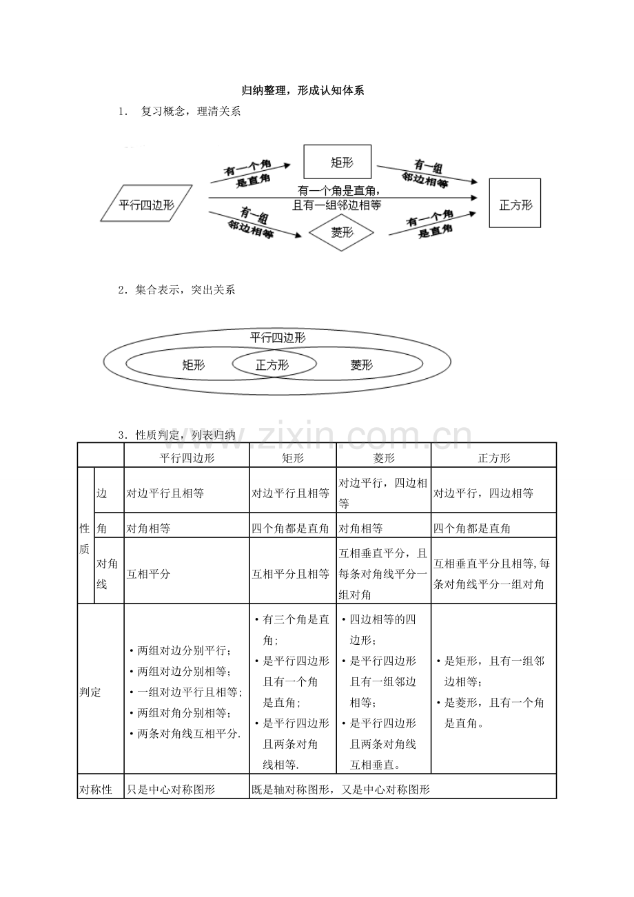 特殊四边形教案.doc_第2页