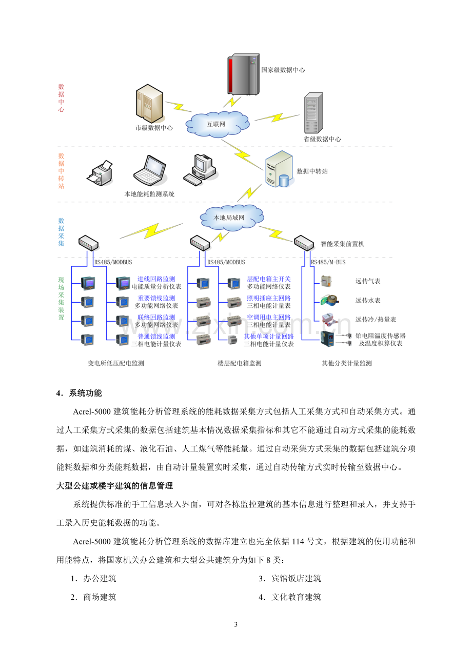 建筑能耗分析管理系统.doc_第3页