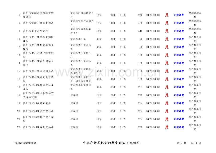 雷州市国家税务局.doc_第2页