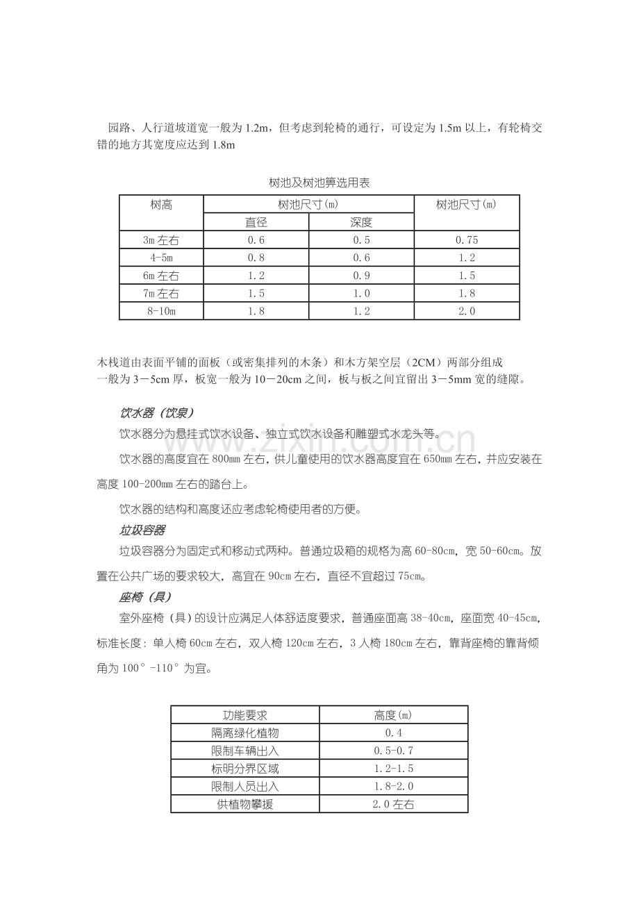 景观设计常用尺寸1.doc_第2页