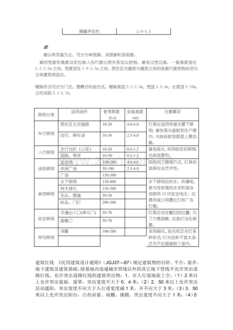 景观设计常用尺寸1.doc_第3页