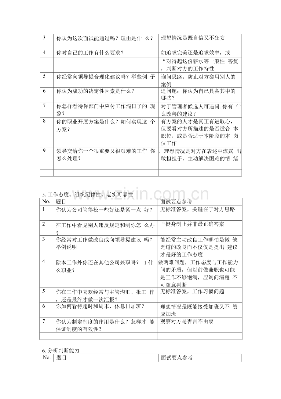 通用面试题库.docx_第3页