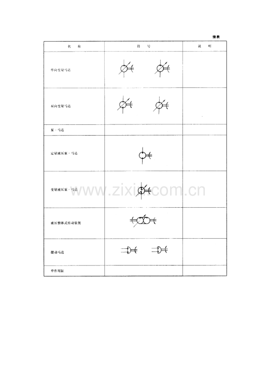 常用液压气动元件图形符号.doc_第2页