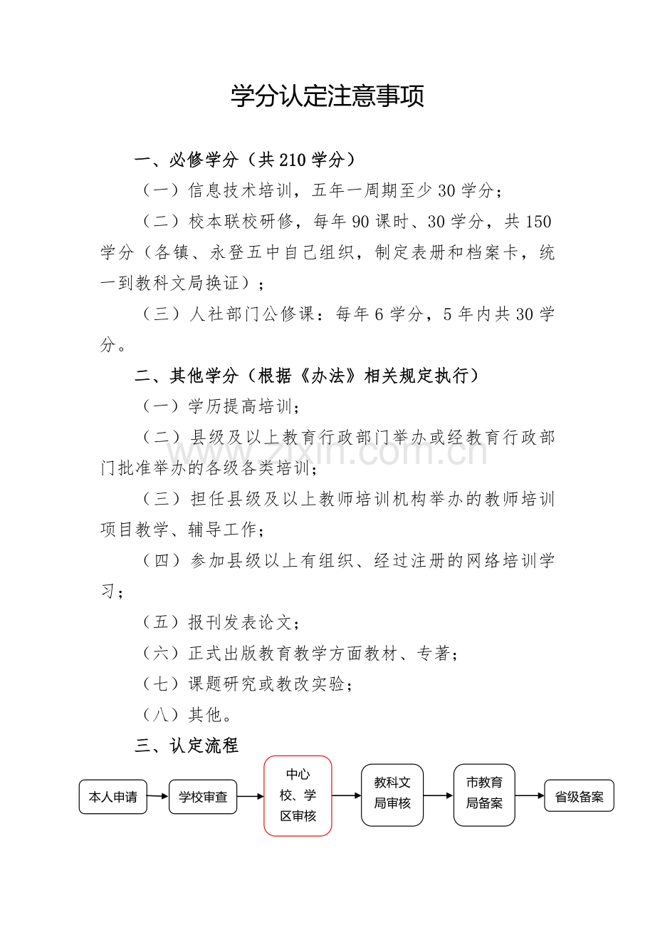 学分认定注意事项.doc_第1页