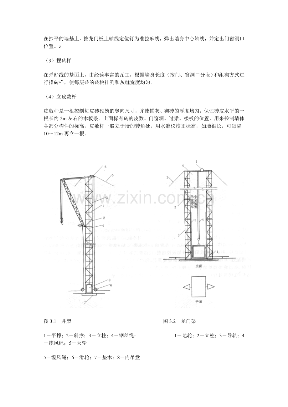 砖砌体施工规范.doc_第3页