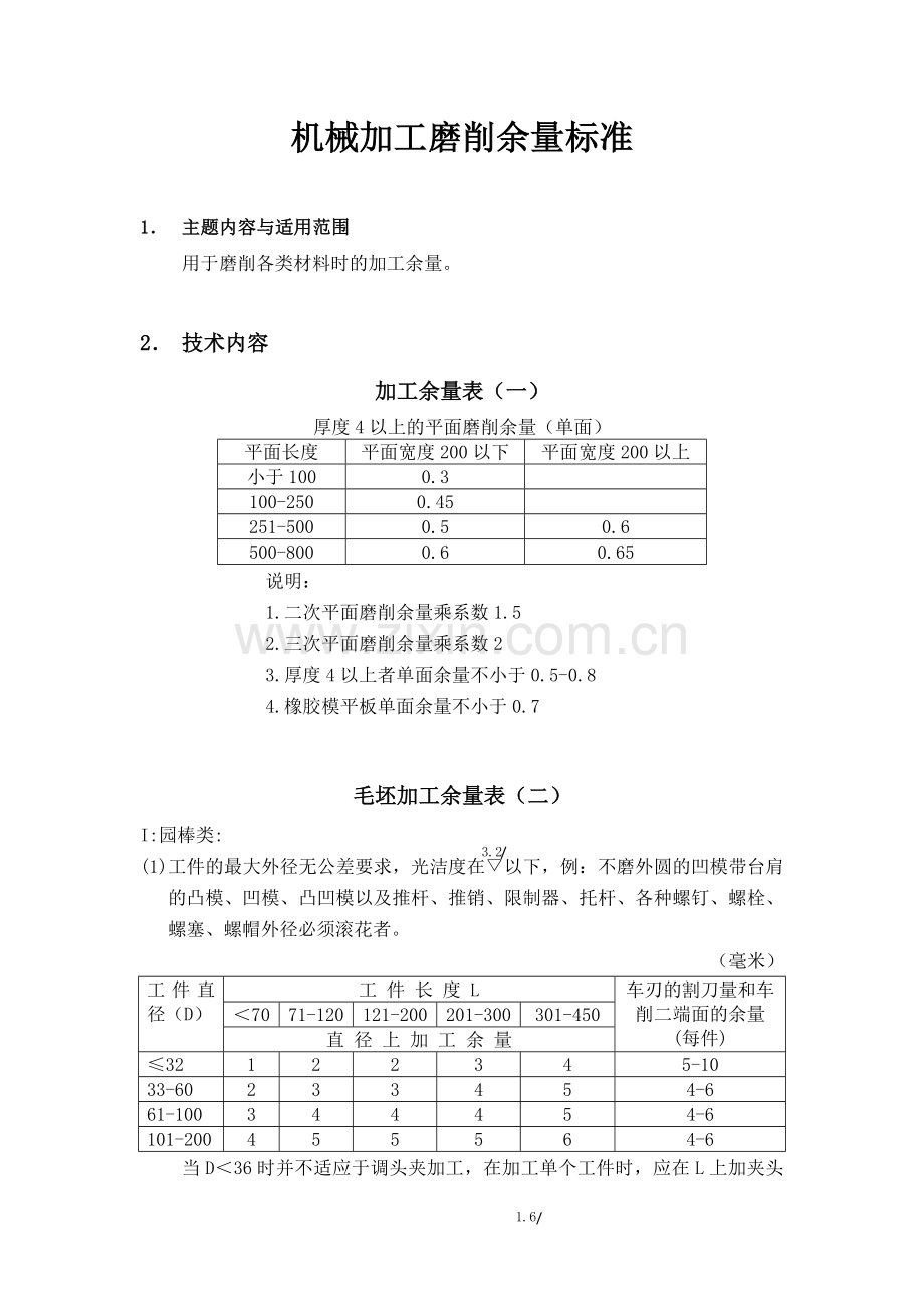 机械加工磨削余量标准.doc_第1页