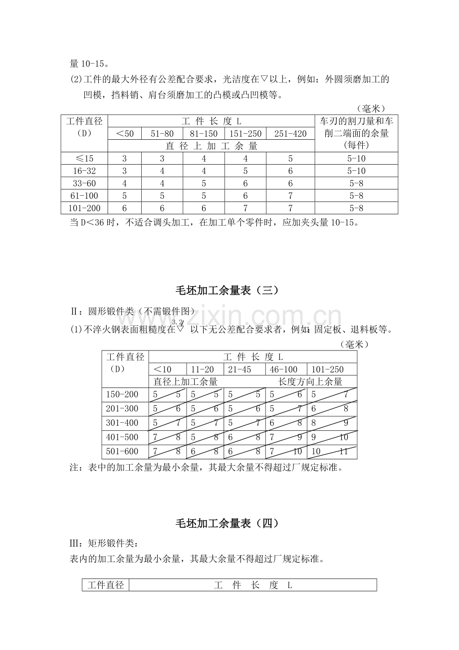 机械加工磨削余量标准.doc_第2页