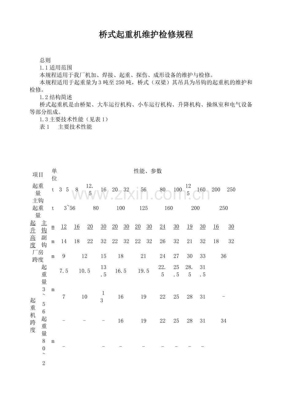 桥式起重机维护检修规程.doc_第1页