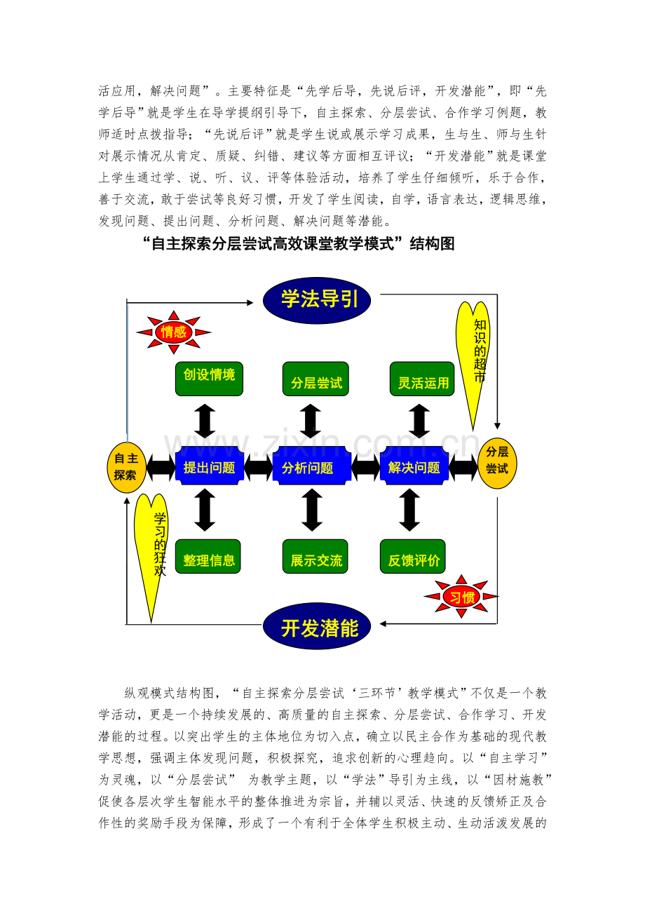 解读“自主探索分层尝试高效课堂教学模式”.doc_第3页