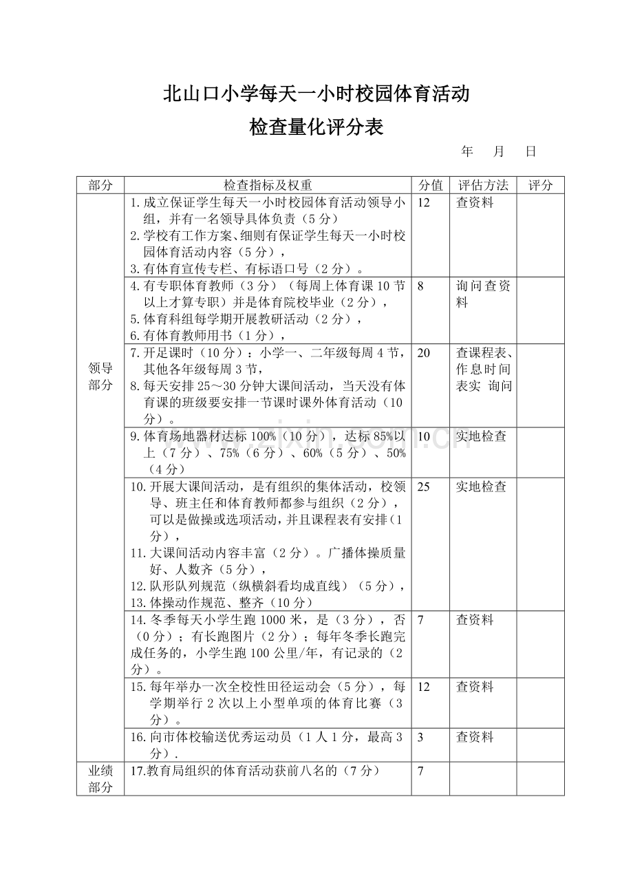 学生每天一小时校园体育活动检查量化评分表.doc_第1页