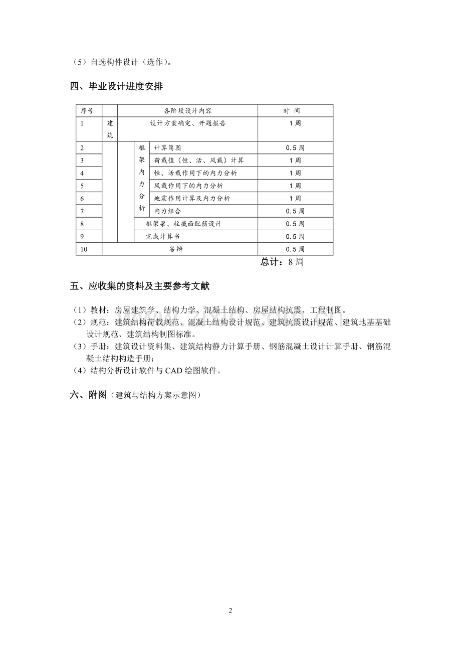 某仓库毕业设计任务书.doc_第2页