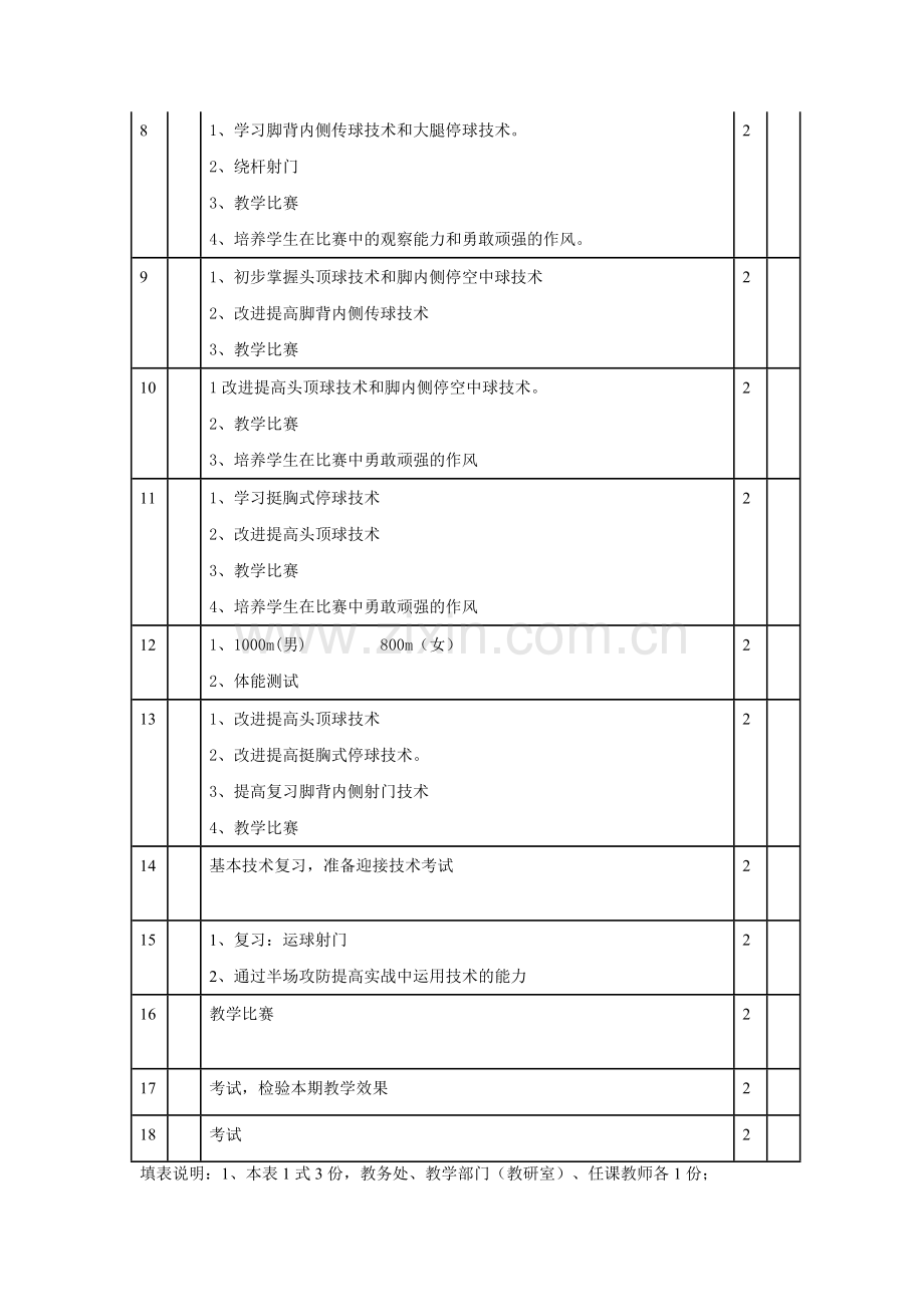 足球拓展课程教学计划进度表.doc_第2页