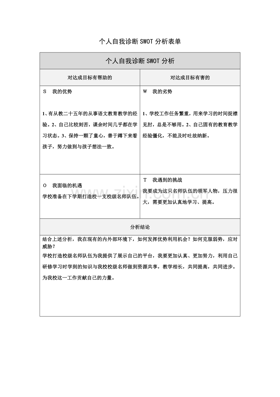 王芳第一步：个人自我诊断SWOT分析表.doc_第1页