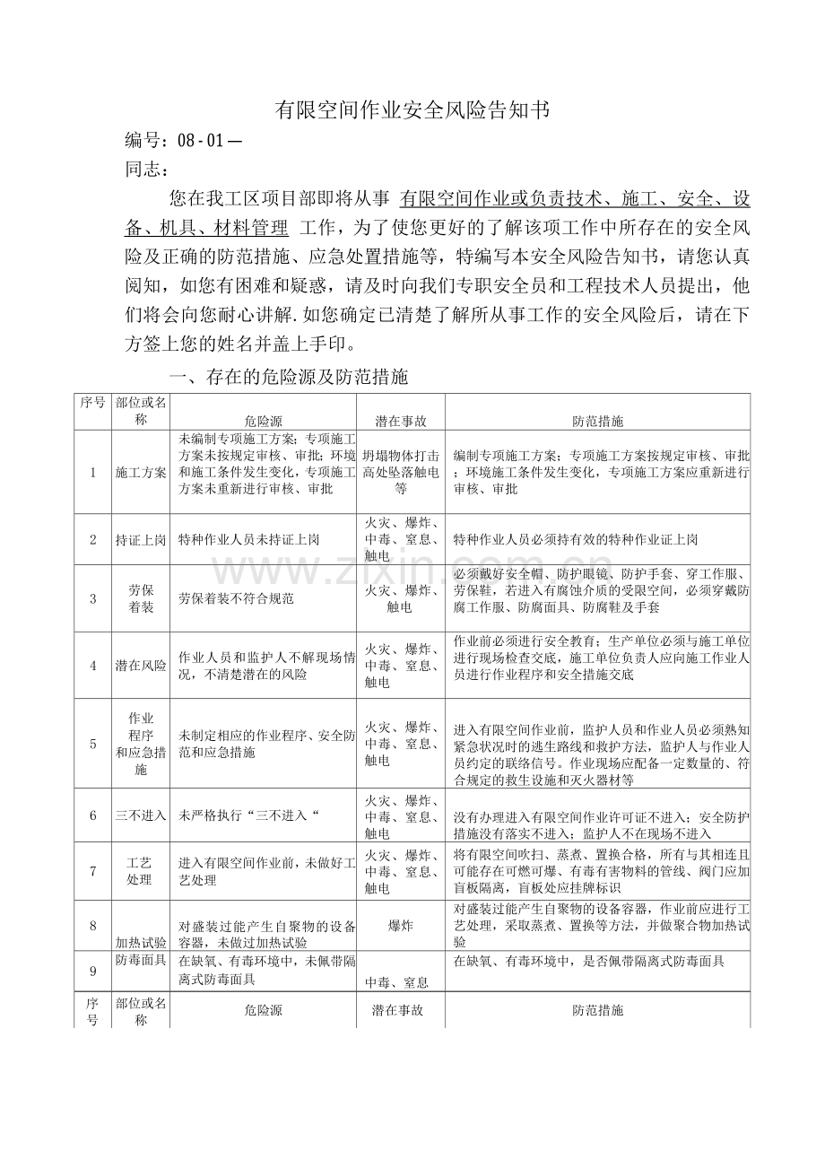 有限空间作业安全风险告知书.docx_第1页