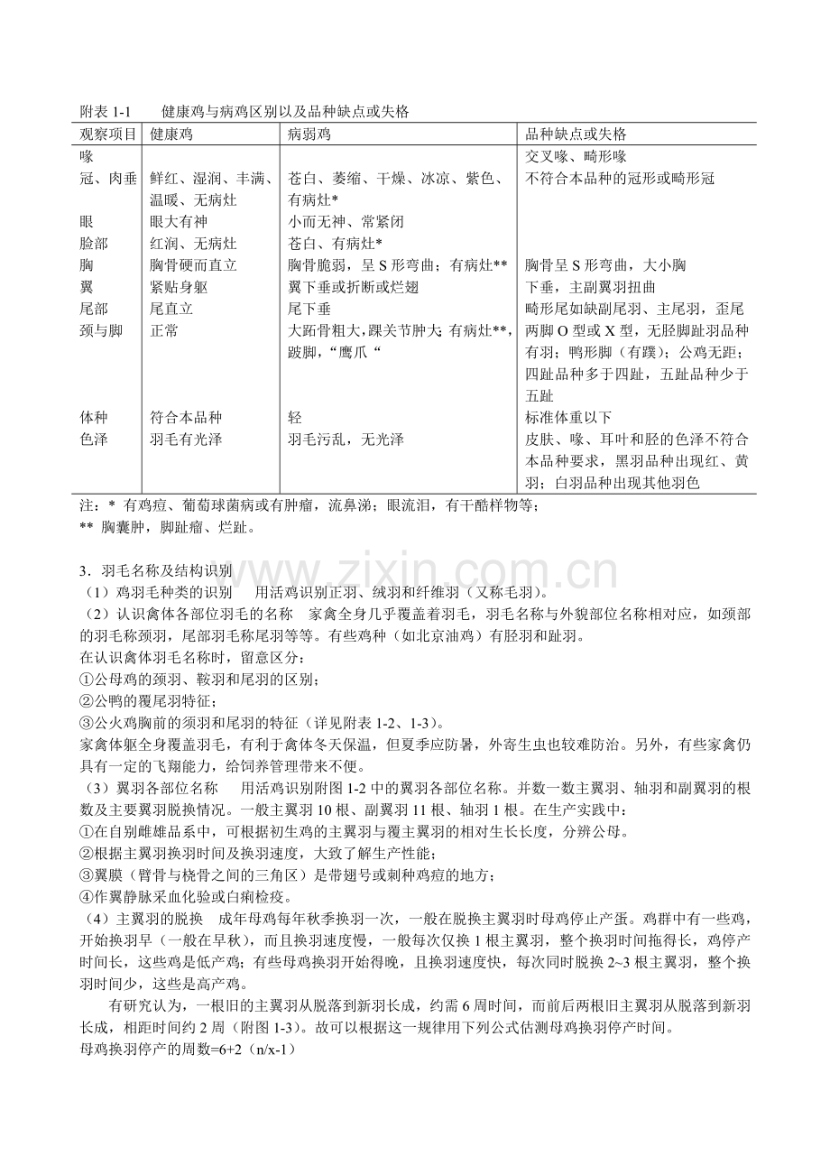 家禽生产学实验实习指导.doc_第2页