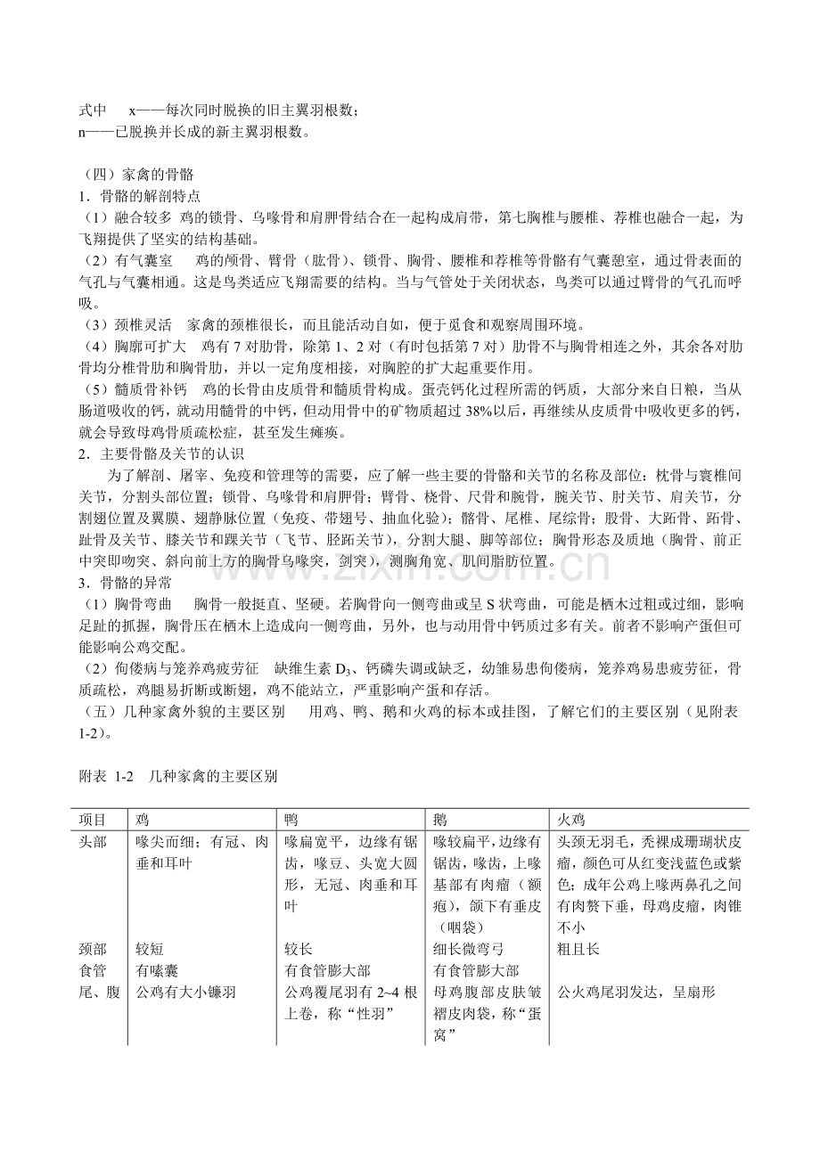 家禽生产学实验实习指导.doc_第3页