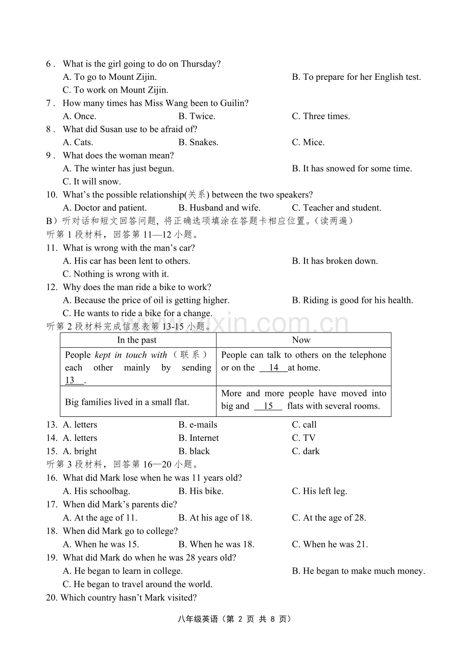 2011—2012学年度第二学期期中学情分析八年级英语试卷.doc_第2页