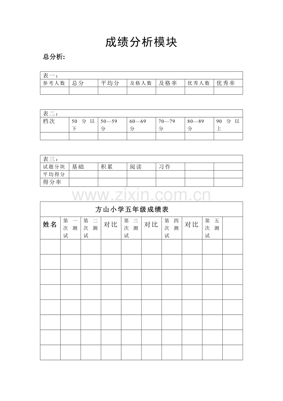 成绩分析模块-(2).doc_第1页