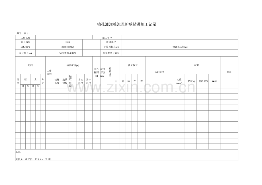 钻孔灌注桩泥浆护壁钻进施工记录.docx_第1页