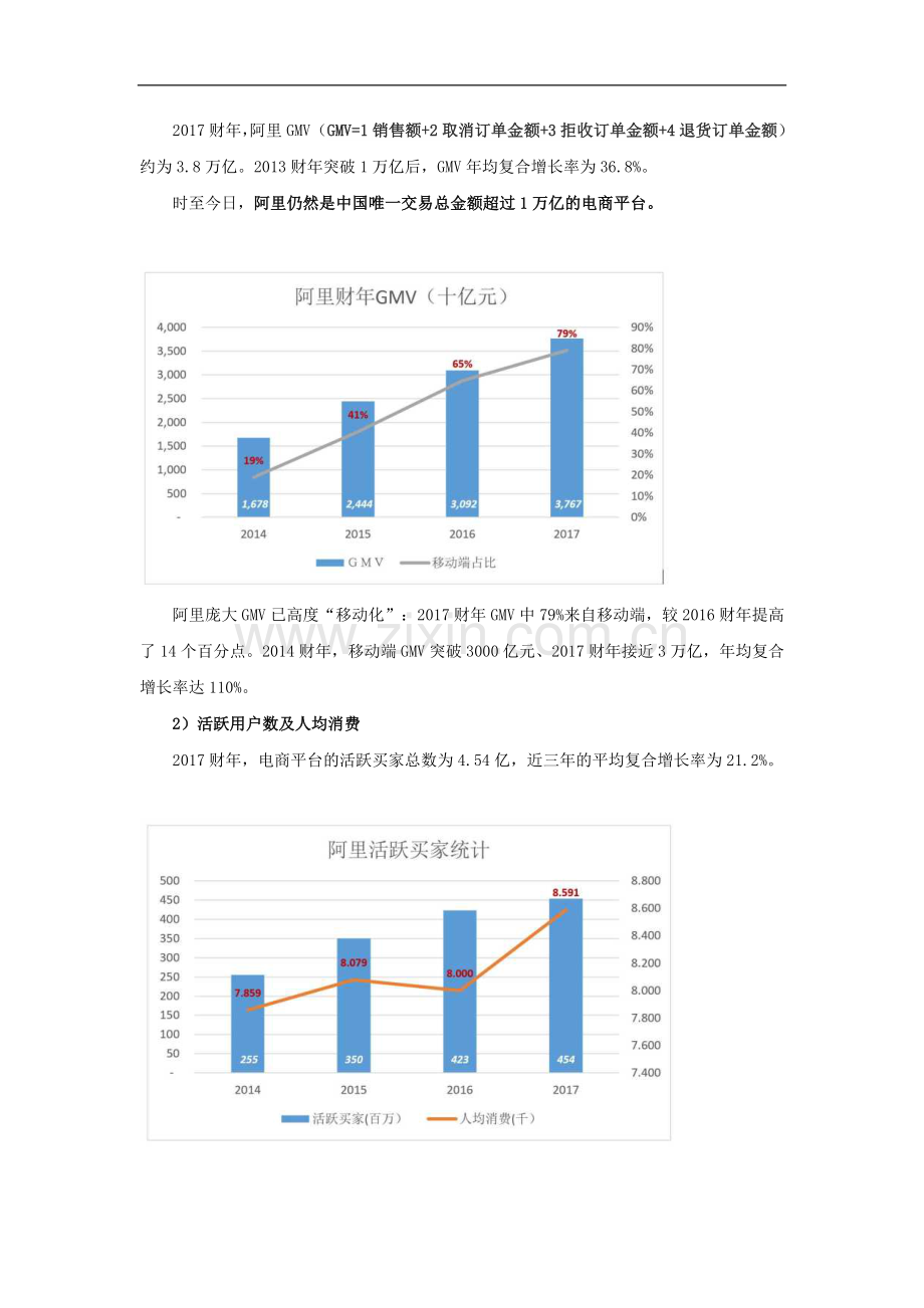 阿里巴巴现状分析.doc_第3页