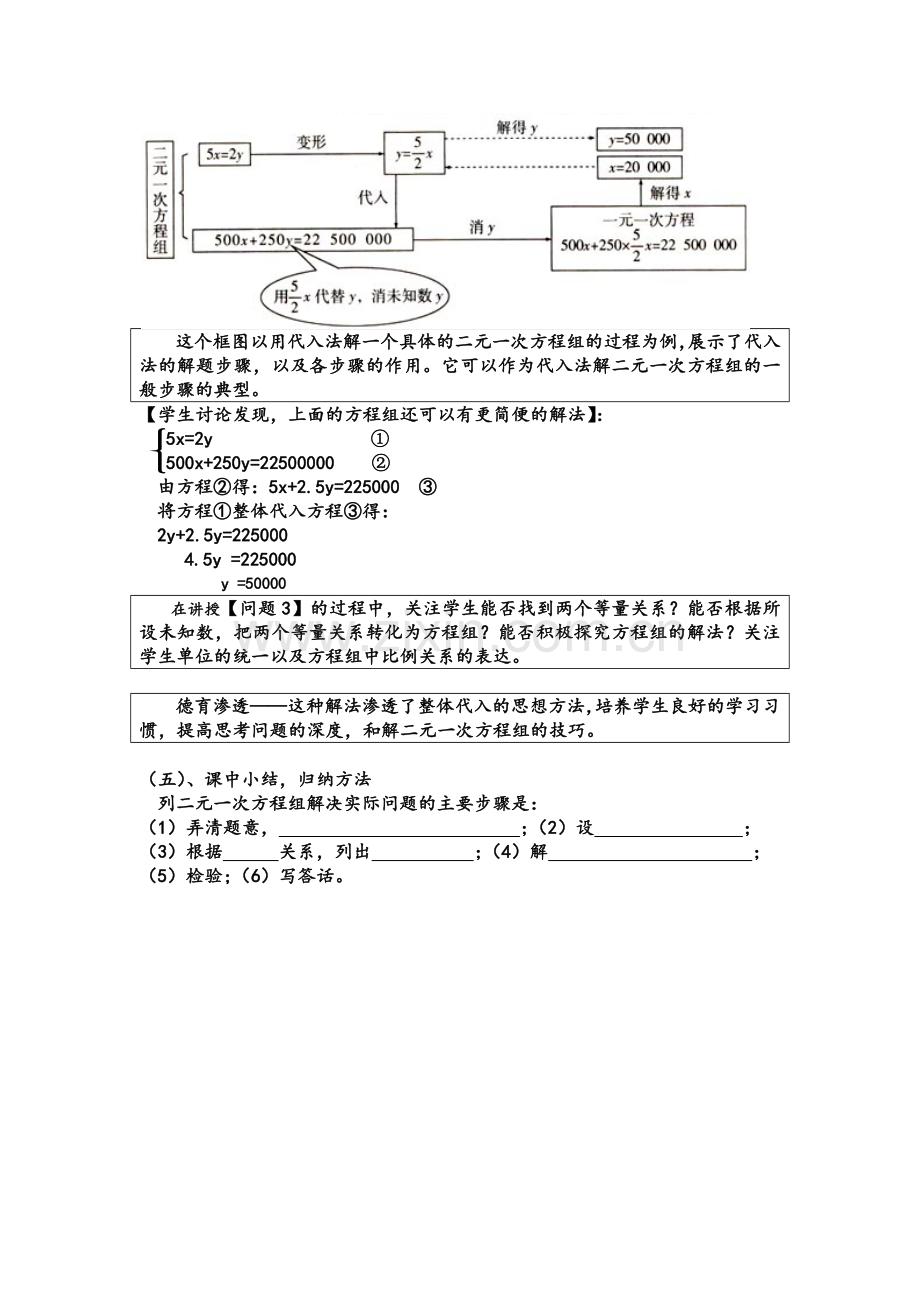 代入消元法解二元一次方程组.docx_第2页