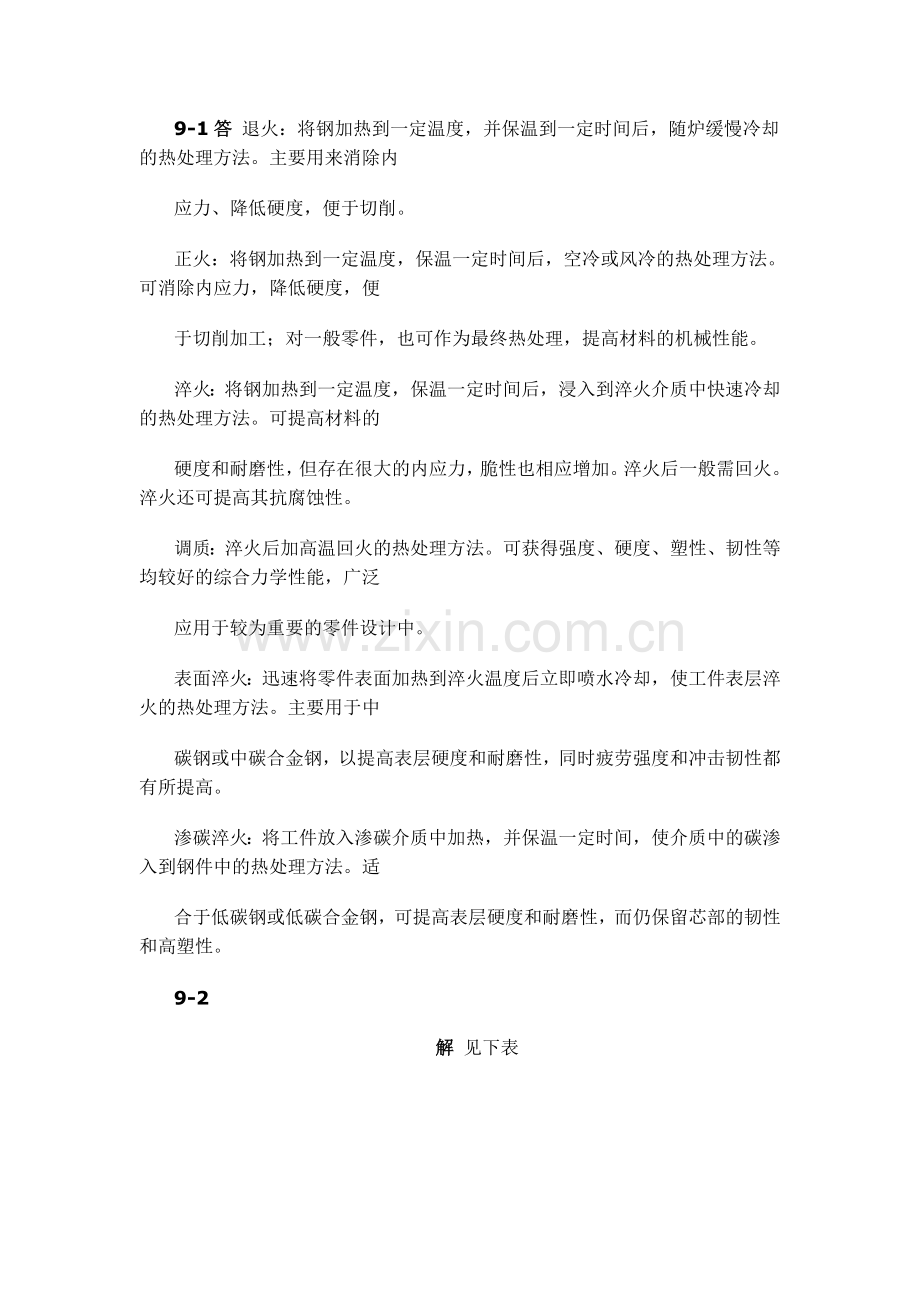 机械设计基础习题答案第9章.doc_第1页