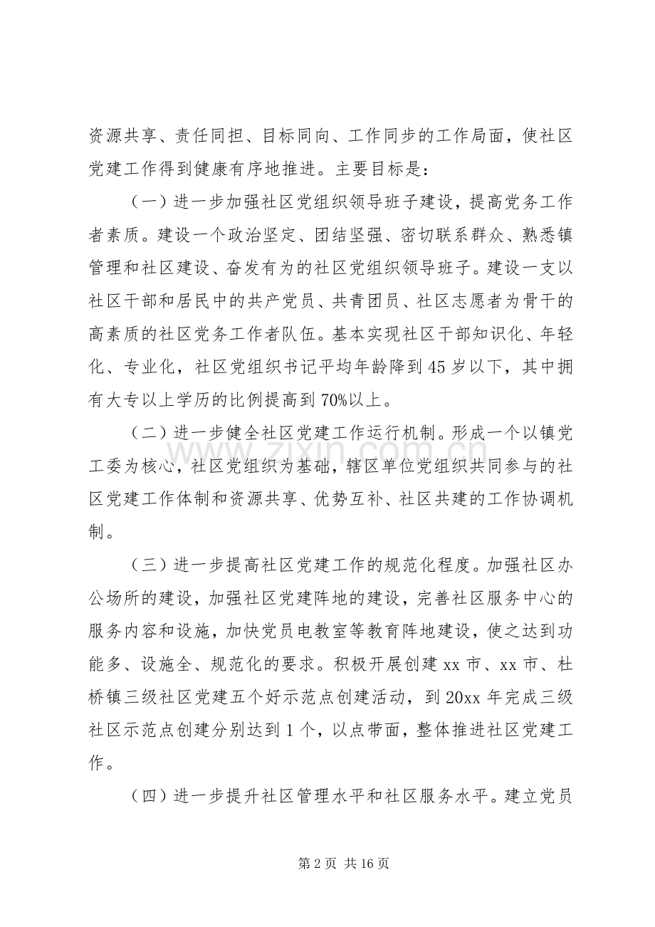 年党建述职评价考核工作方案.docx_第2页