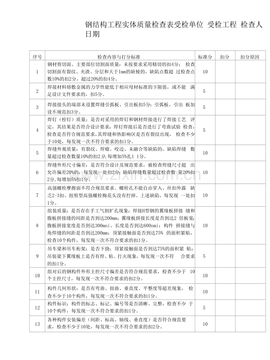 钢结构工程实体质量检查表.docx_第1页