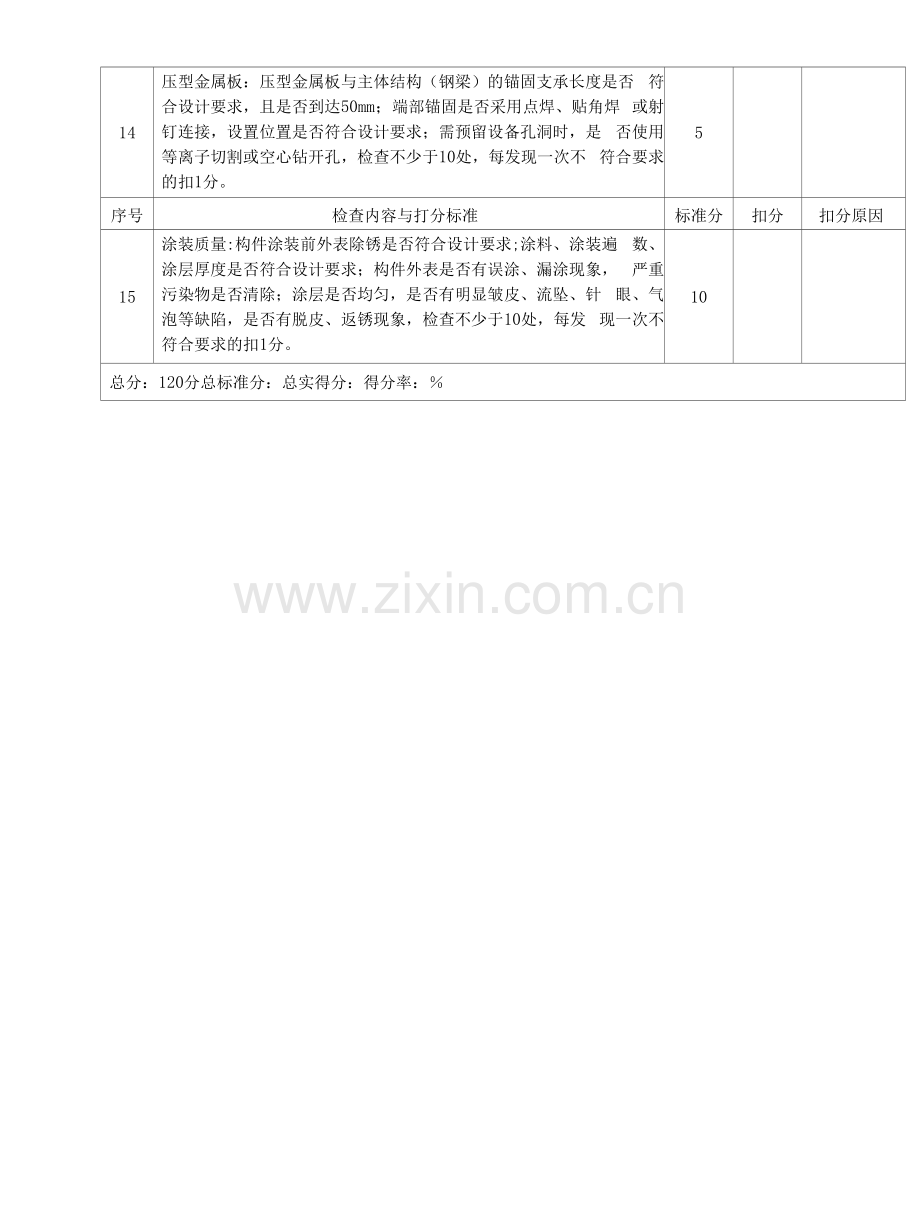 钢结构工程实体质量检查表.docx_第2页