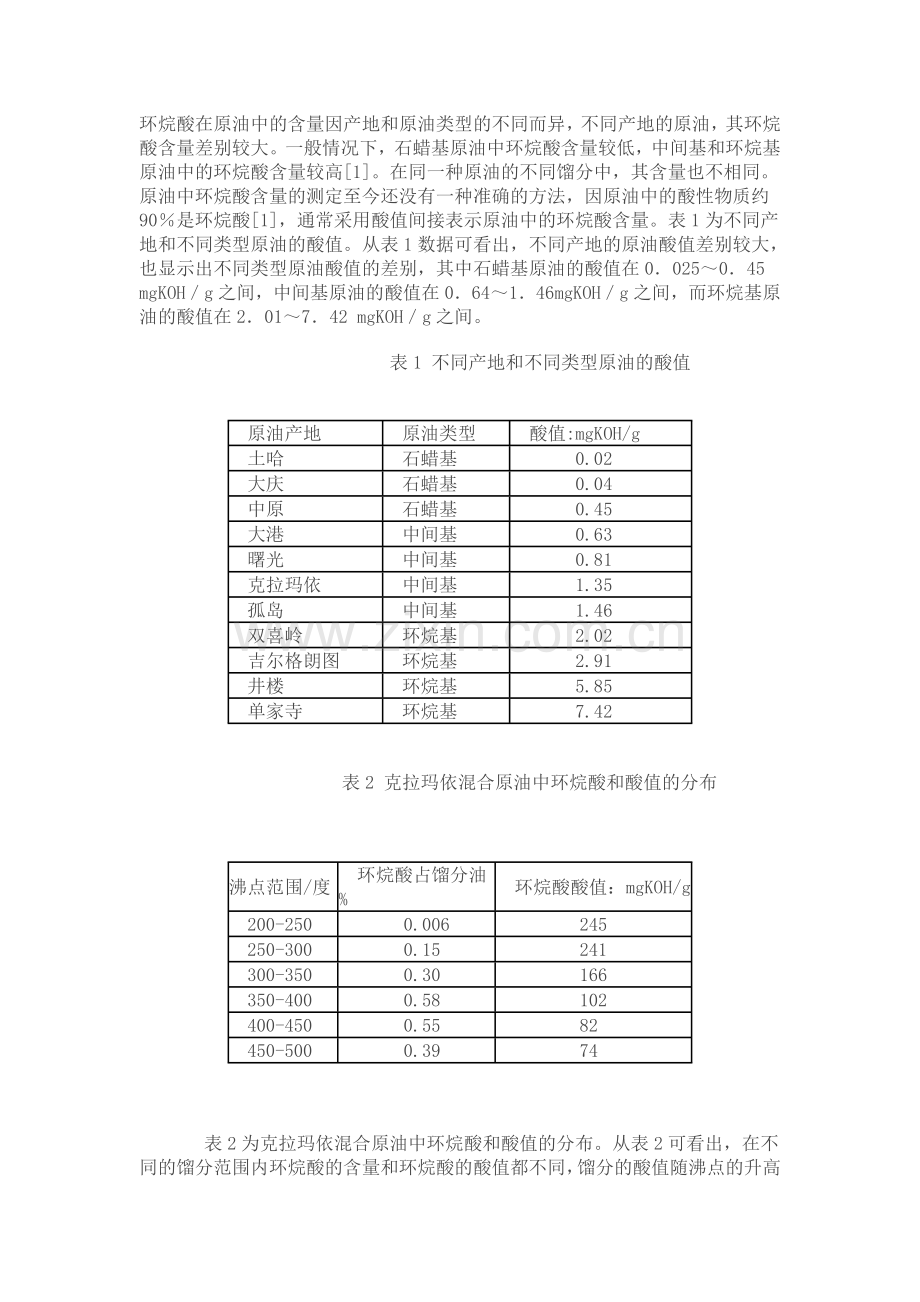 炼厂常减压装置环烷酸腐蚀与防腐技术.doc_第3页