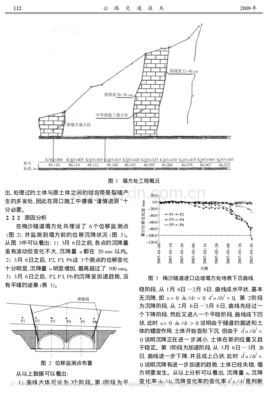 梅沙隧道洞口塌方原因分析及治理.pdf_第2页