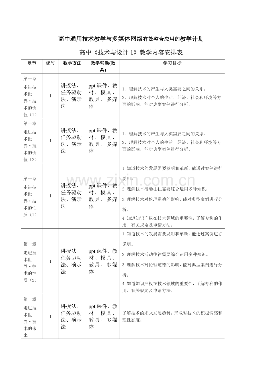 百度文库首页登陆.doc_第1页