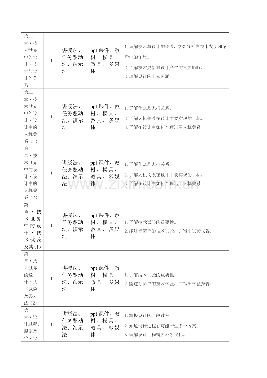 百度文库首页登陆.doc_第2页