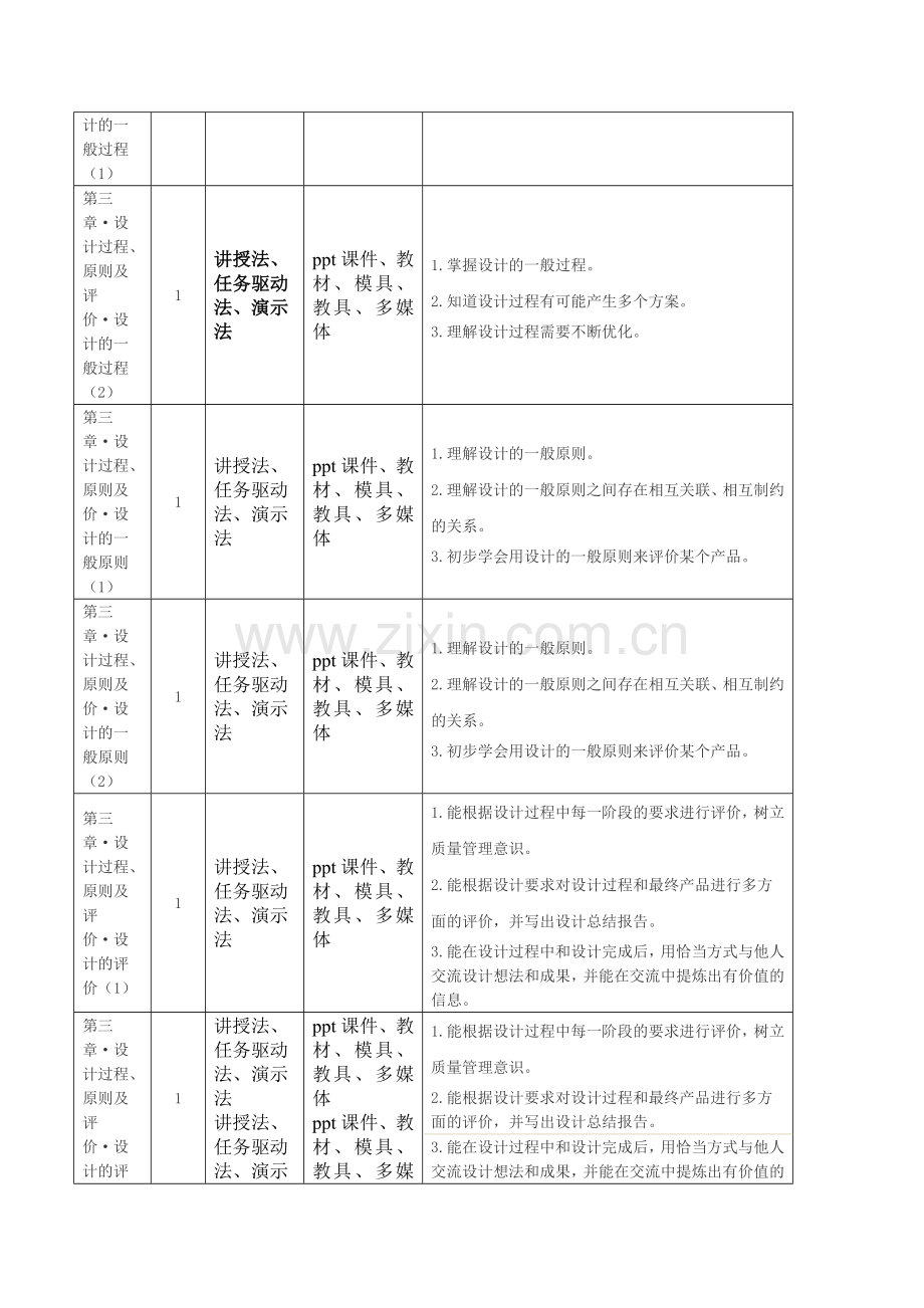 百度文库首页登陆.doc_第3页