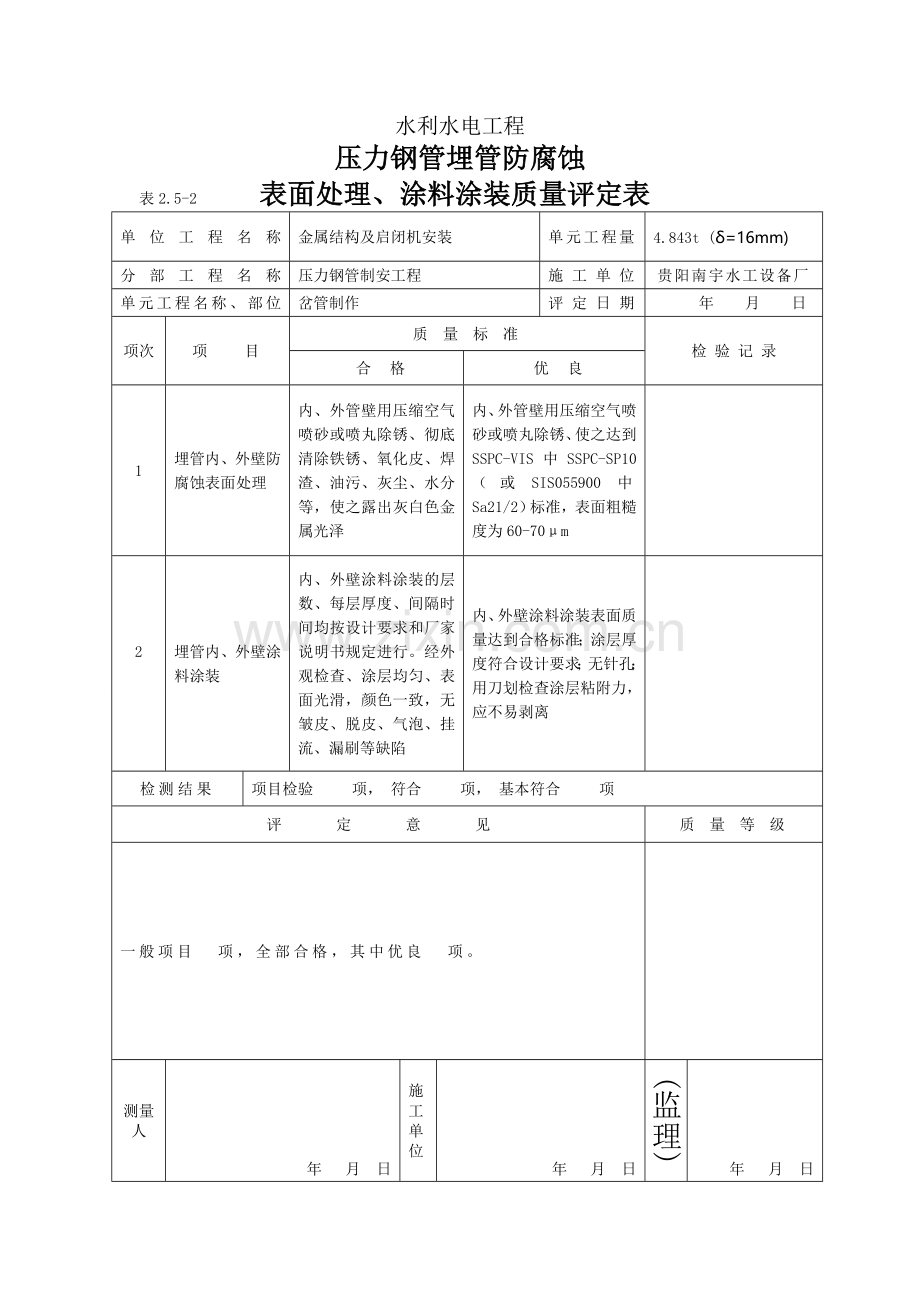 水利水电工程埋管防腐.doc_第1页