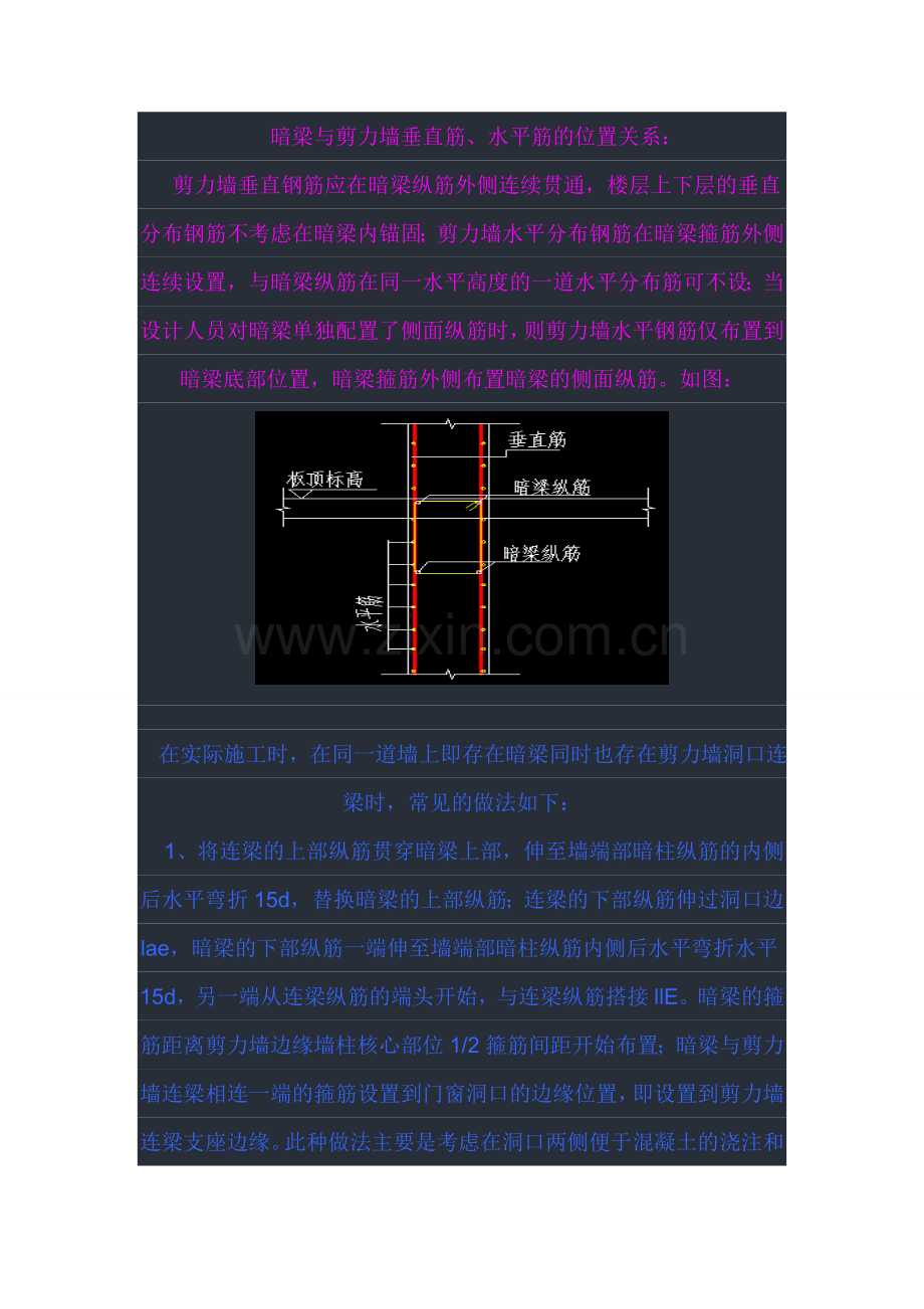 剪力墙暗梁和剪力墙身、剪力墙连梁的关系.doc_第2页