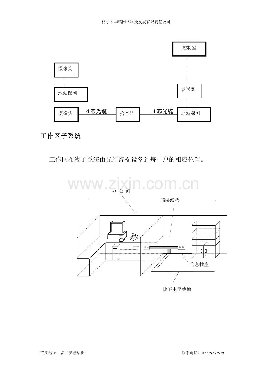 光纤工程方案与报价清单.doc_第3页