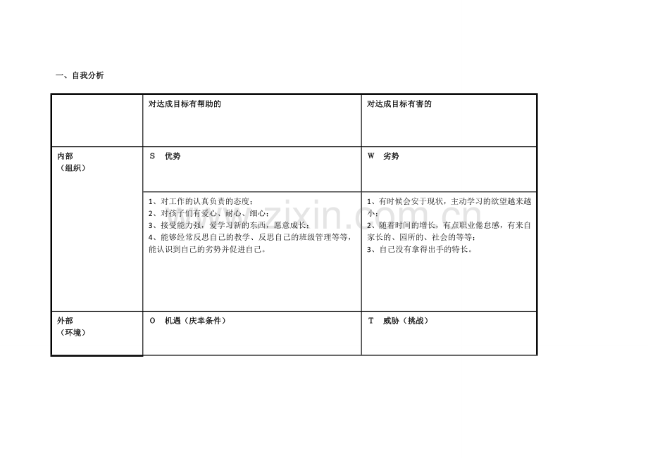 马君杰任务表单：个人自我诊断SWOT分析表.doc_第1页