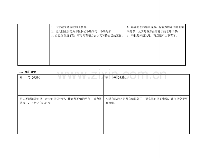 马君杰任务表单：个人自我诊断SWOT分析表.doc_第2页