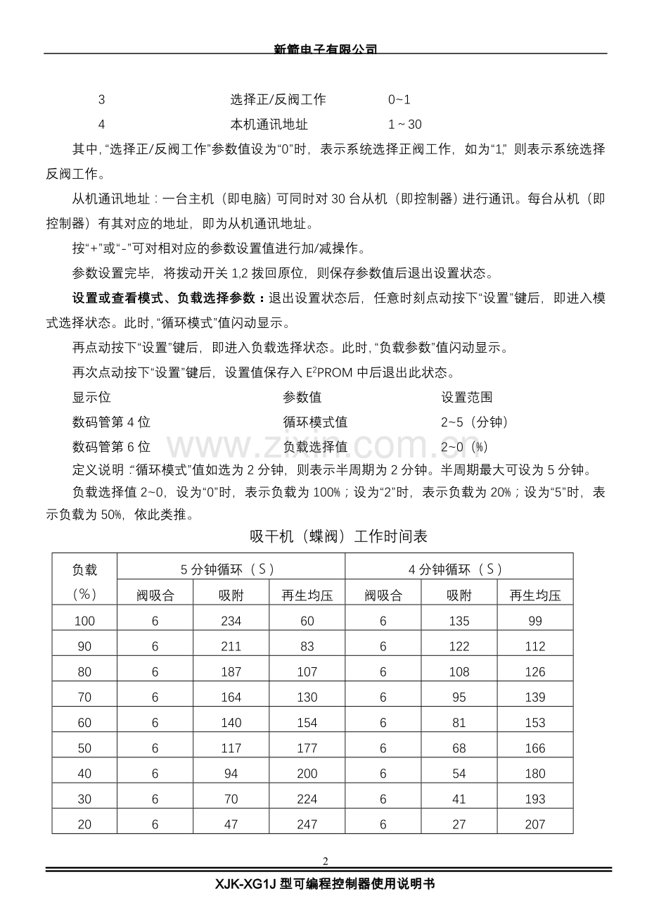 XJK-XG1J型可编程控制器使用说明书.doc_第2页