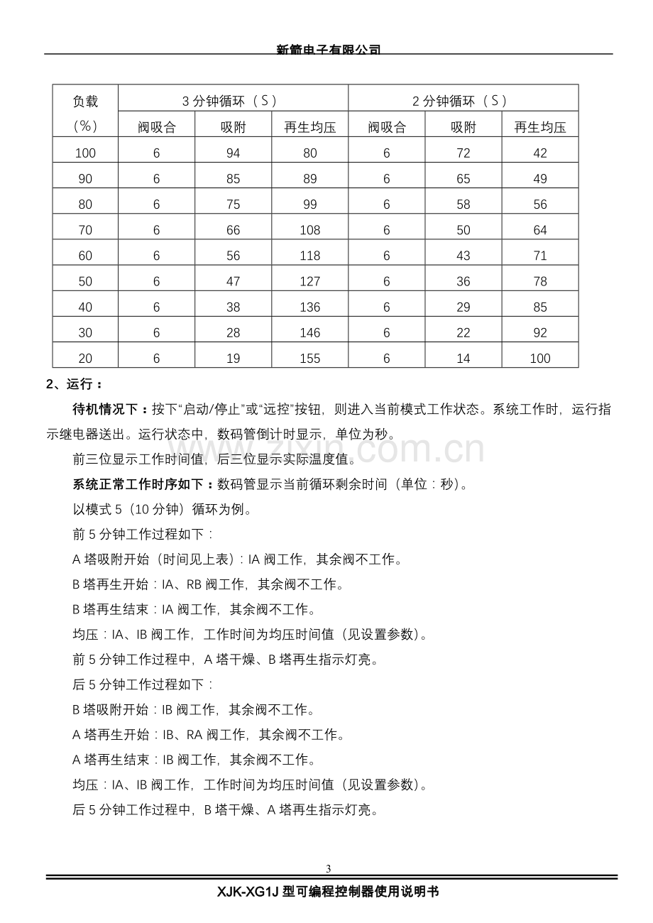 XJK-XG1J型可编程控制器使用说明书.doc_第3页