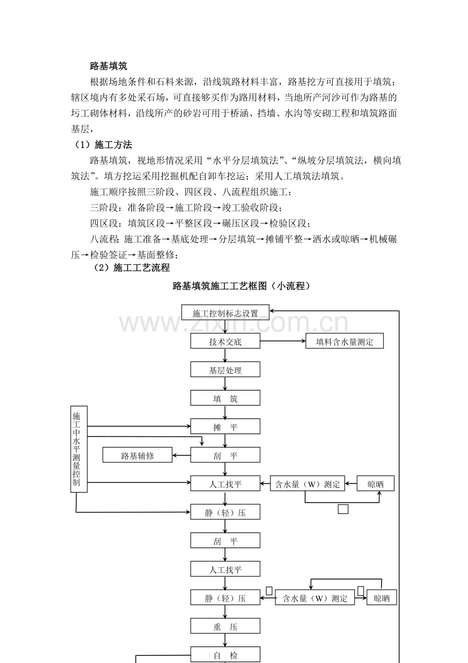 路基填筑施工方法.doc_第1页