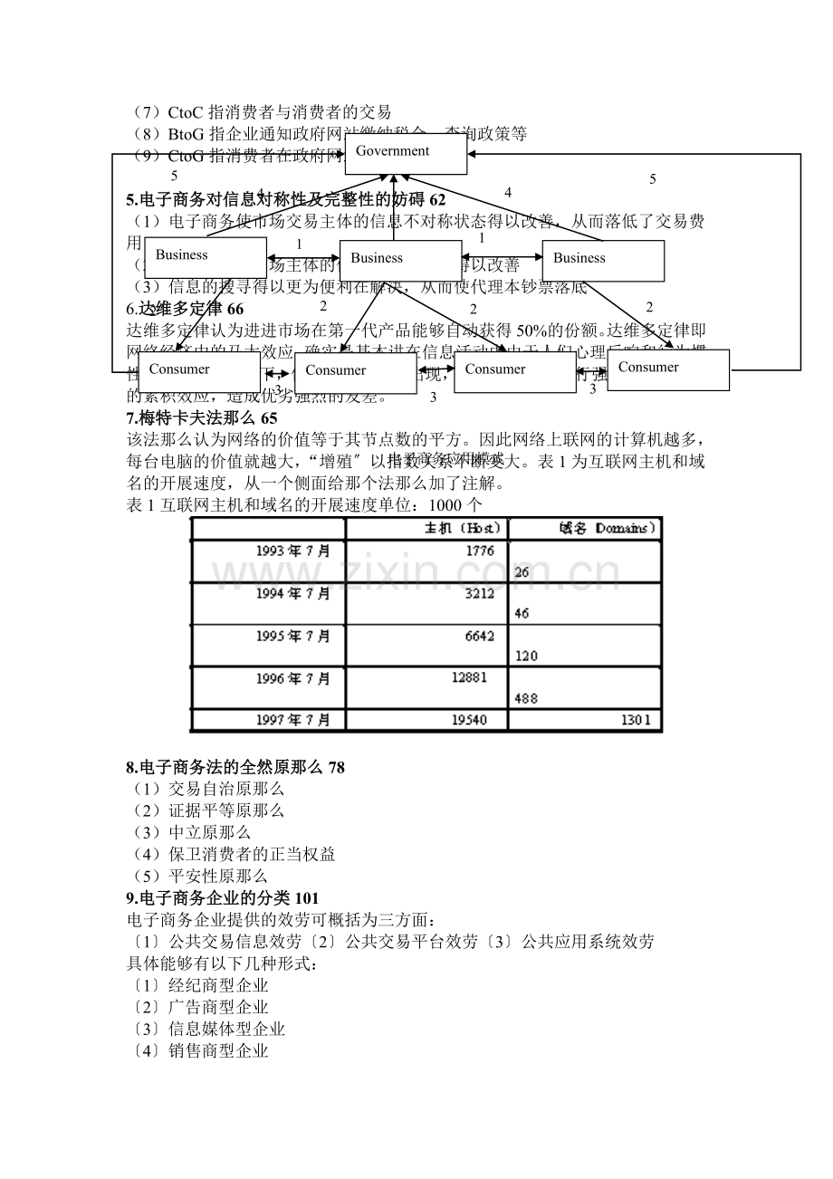 新电子商务概论复习资料.docx_第2页