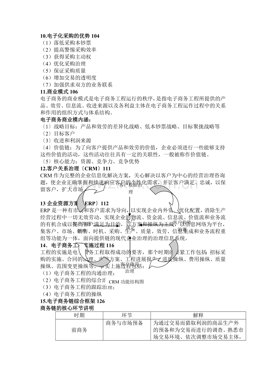 新电子商务概论复习资料.docx_第3页