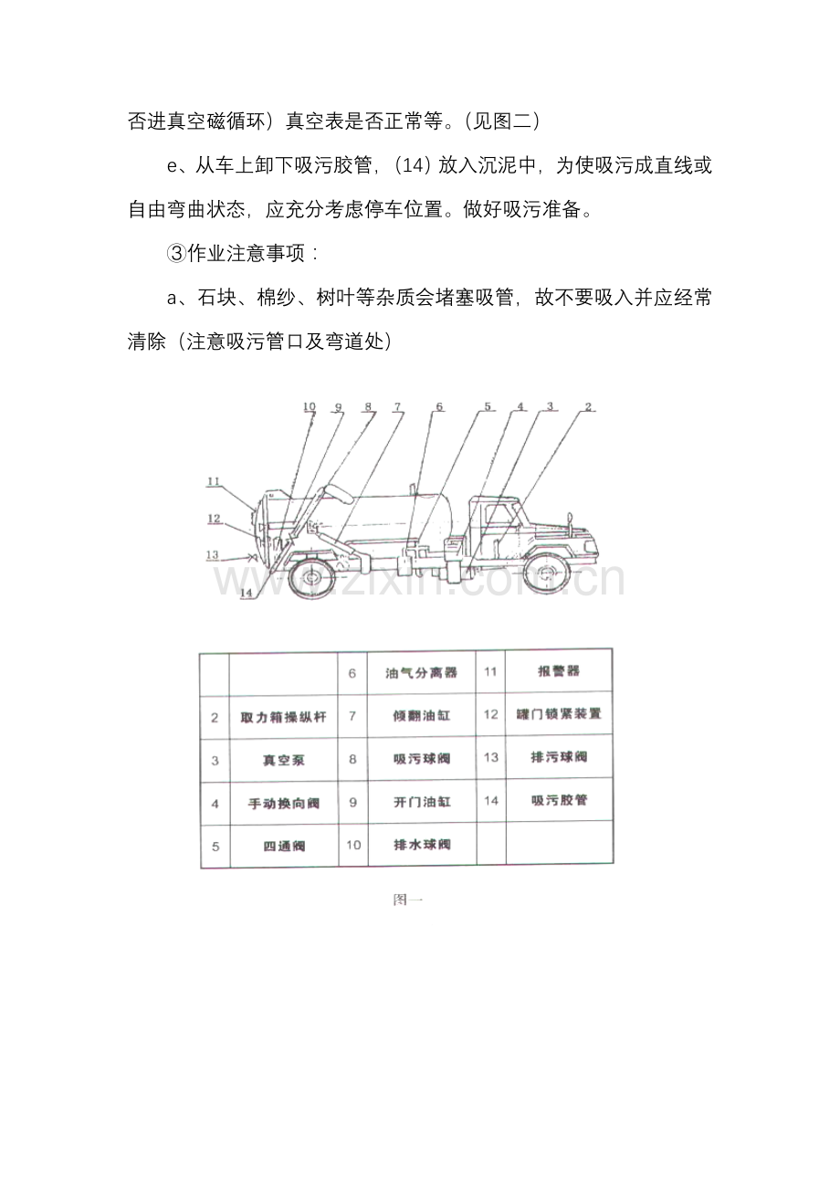 真空吸污车使用说明书.doc_第3页