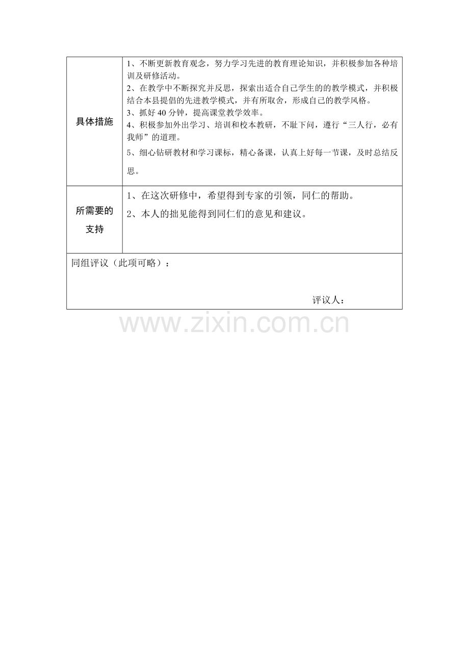 青海省西宁市湟中县殷全平教师个人本项目研修计划参考表单.doc_第2页