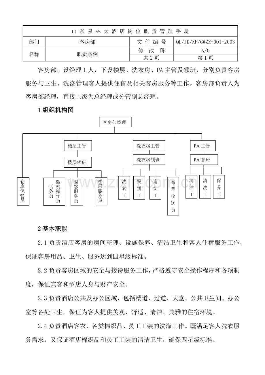 客房部岗位职责(定).docx_第1页