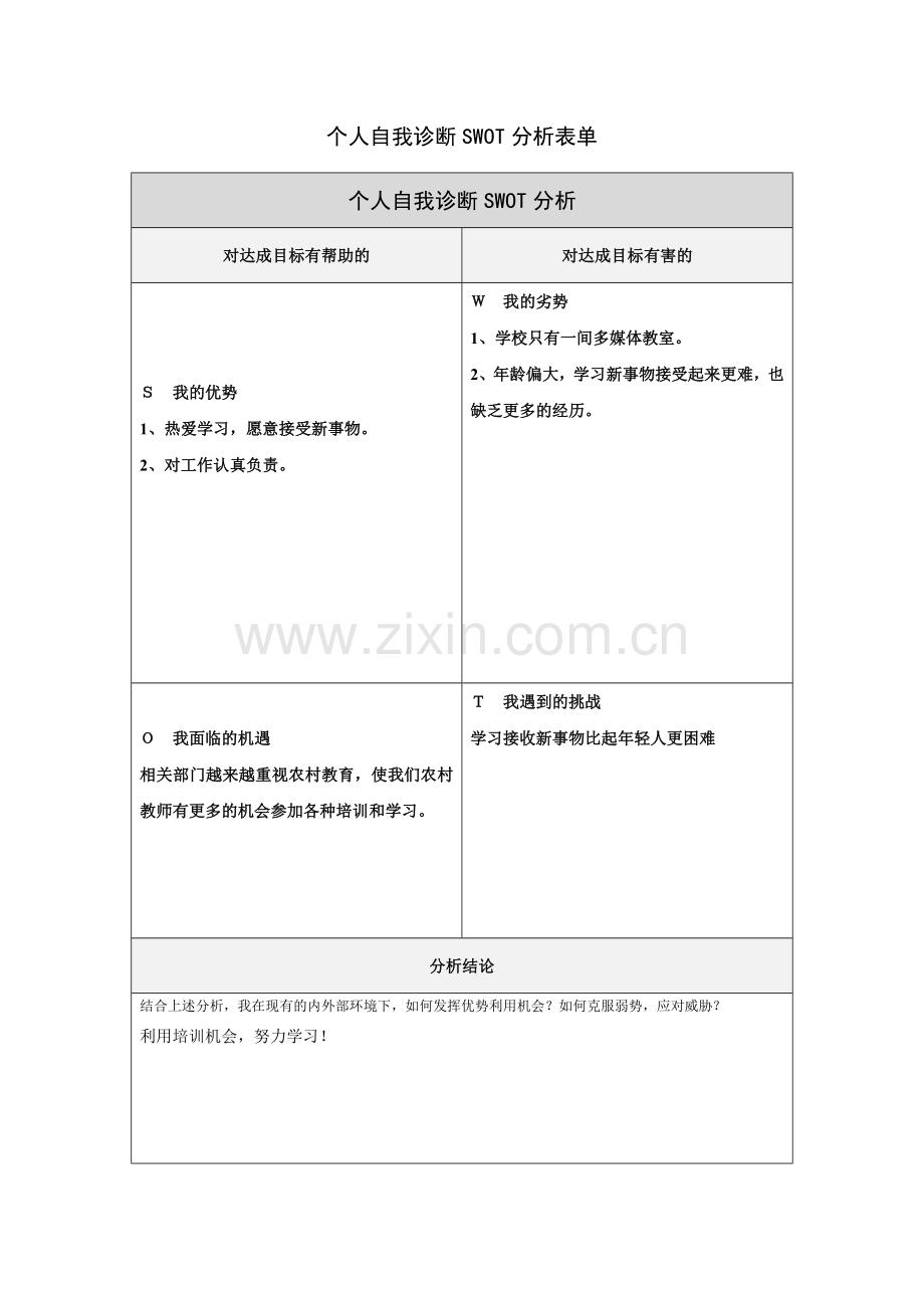 郑信梅个人自我诊断SWOT分析表.doc_第1页