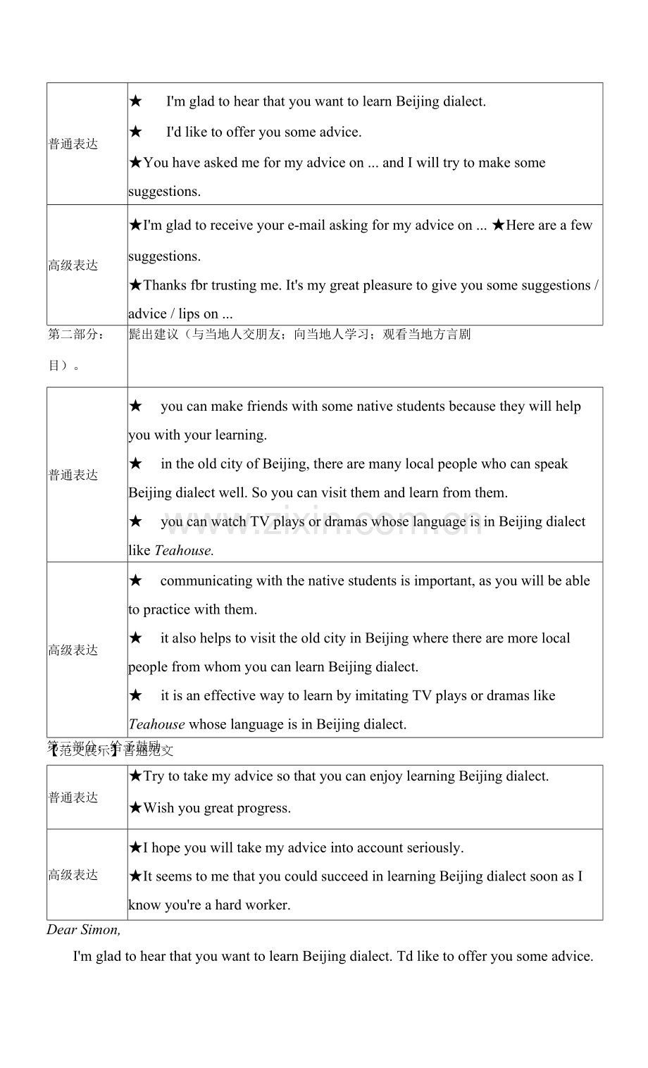 写作指导如何用英语介绍学习语言的方法写作学案--高三英语写作专项提升.docx_第2页